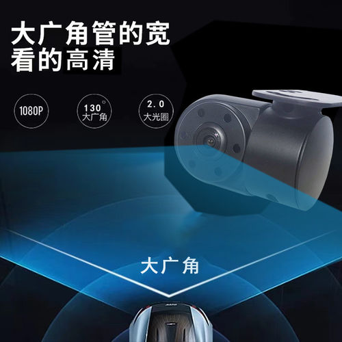 Latest company case about Car mounted camera