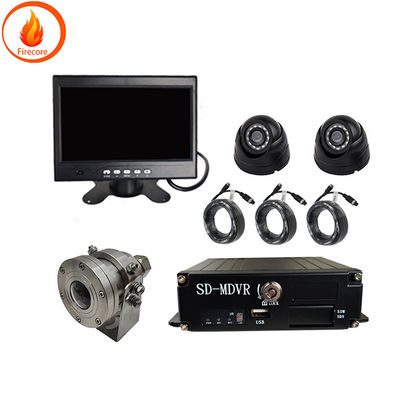 Safety Vehicle Camera Monitoring System Onboard Driving Recorder Camera