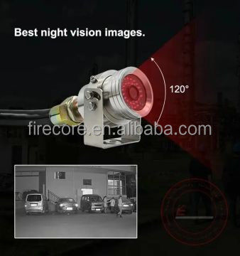 4K CCTV Anti-Explosion Fisheye PTZ Camera Stainless Steel for Truck Build-in MIC Starlight IR