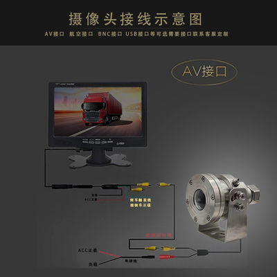 4K CCTV Anti-Explosion Fisheye PTZ Camera Stainless Steel for Truck Build-in MIC Starlight IR